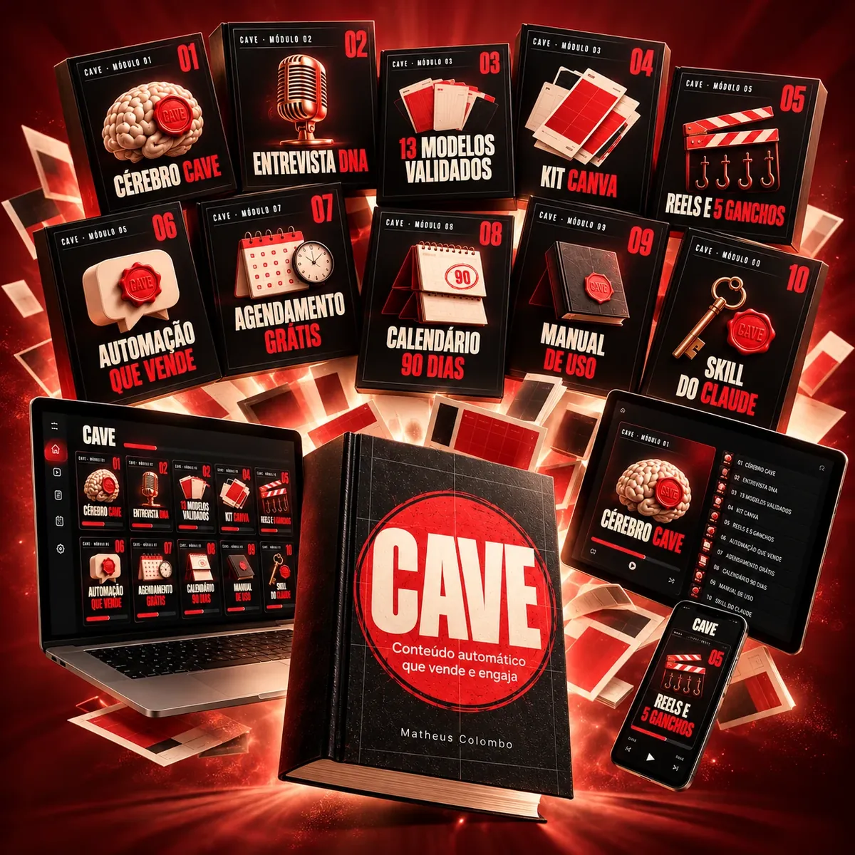Explosão do kit CAVE com todos os módulos e materiais